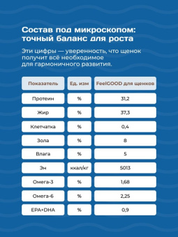 Щ4